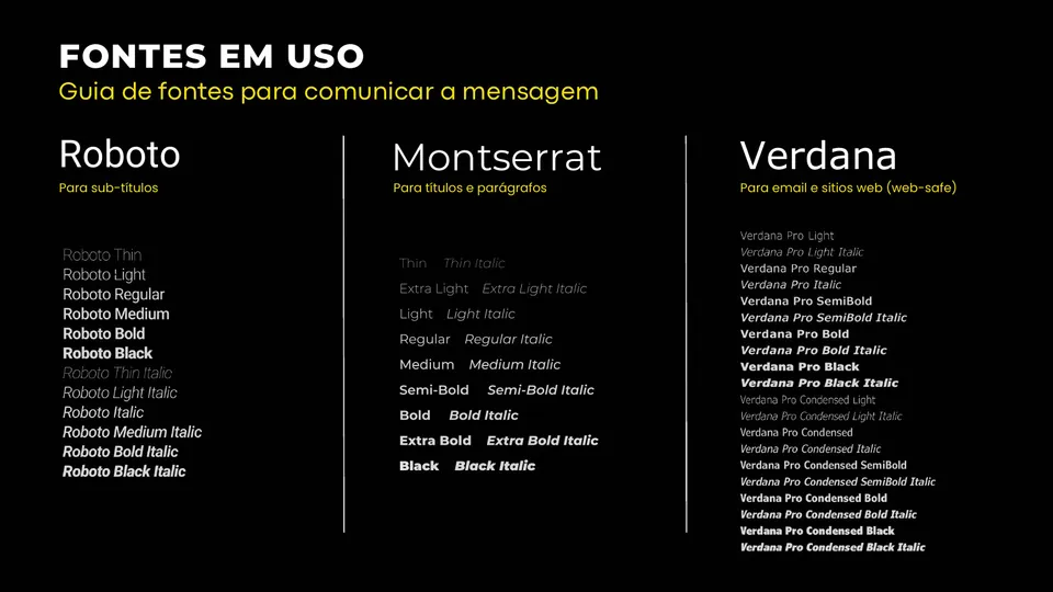 Brand kit da Zembe Energy — fontes em uso